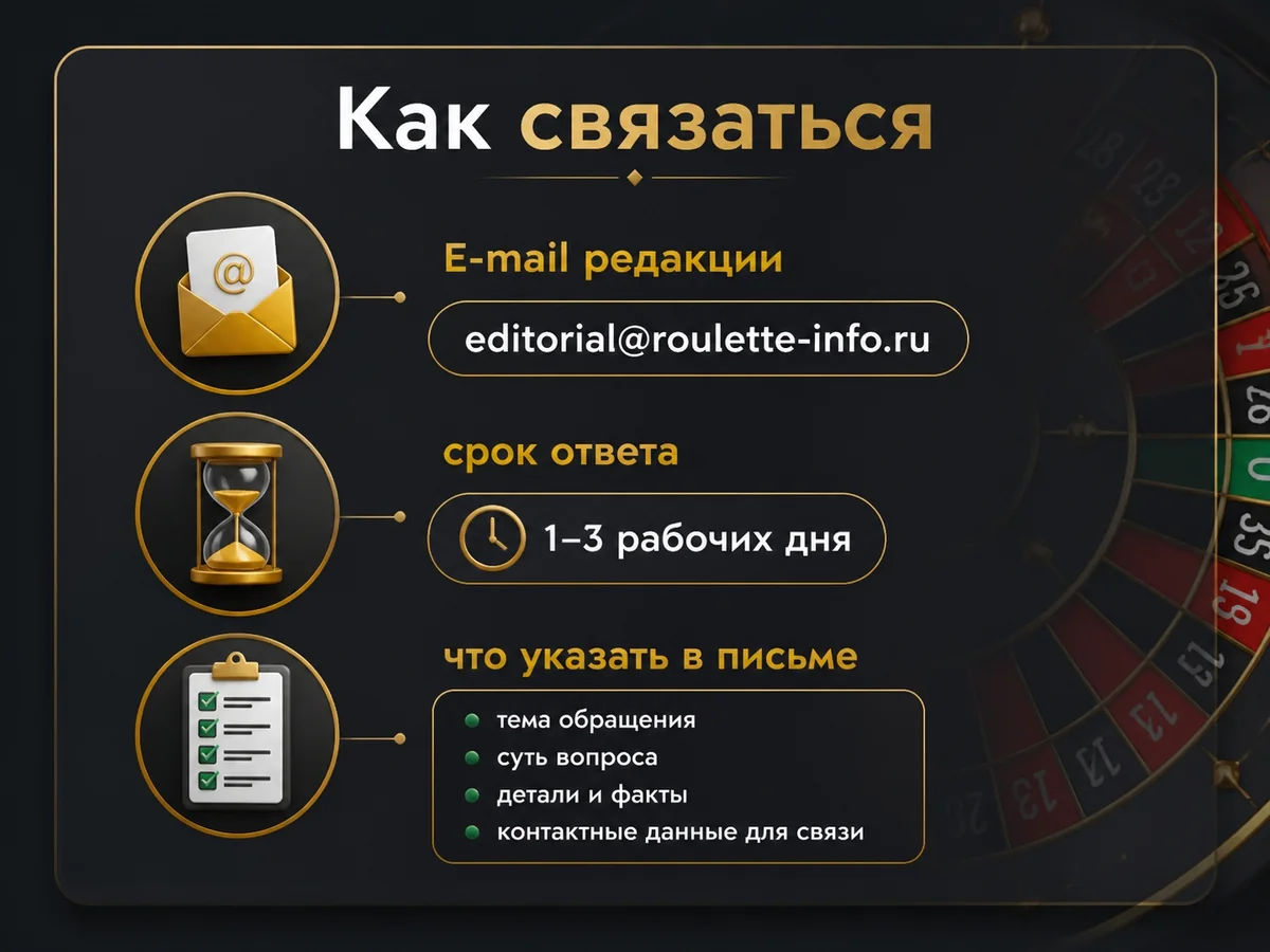 E-mail редакции, срок ответа, что указать в письме — как связаться